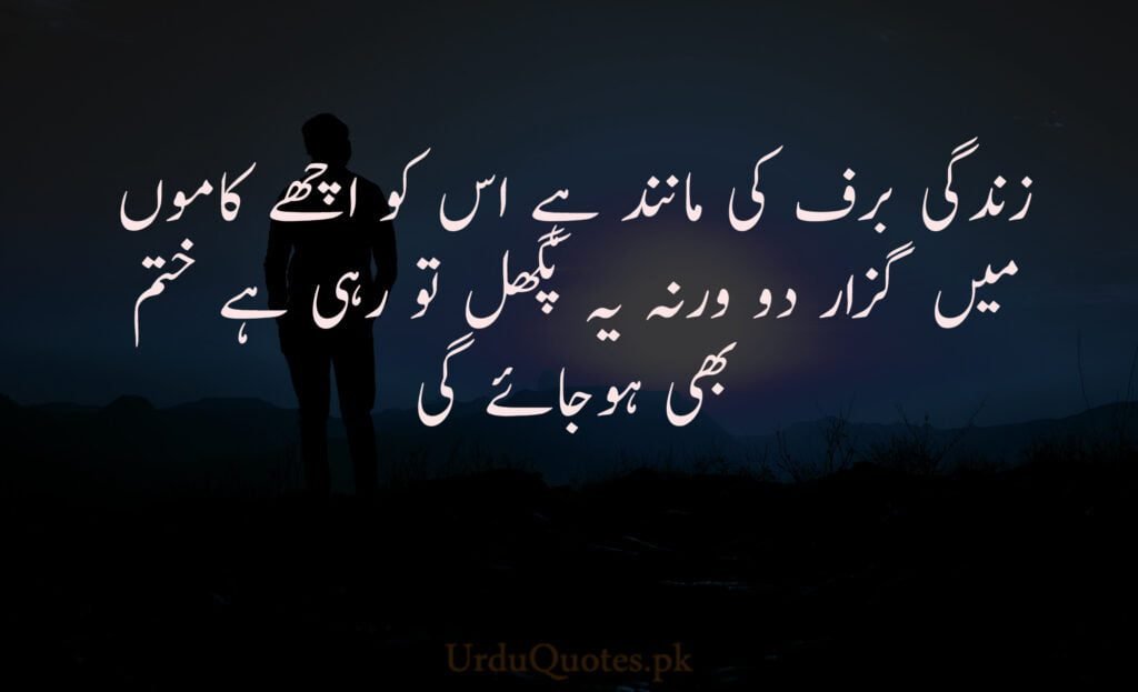 Motivational Urdu Quotes