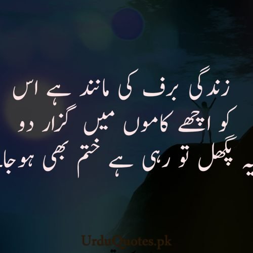 Inspirational Quotes in Urdu With Images